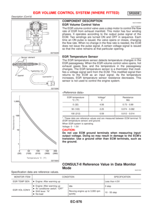 Page 1401