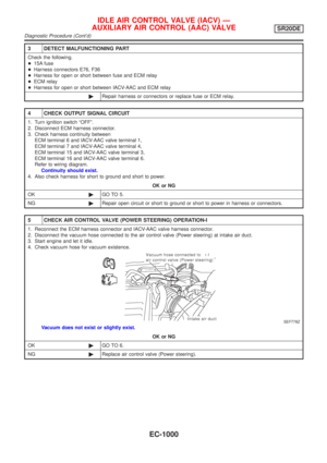 Page 1425