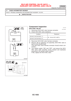 Page 1428