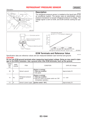 Page 1469