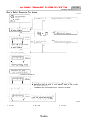 Page 1524