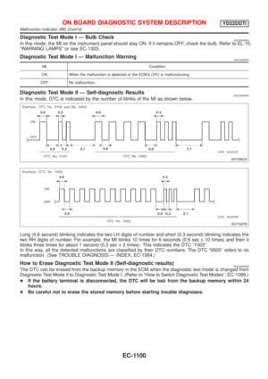 Page 1525