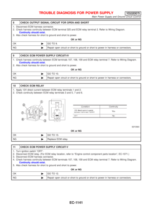 Page 1566
