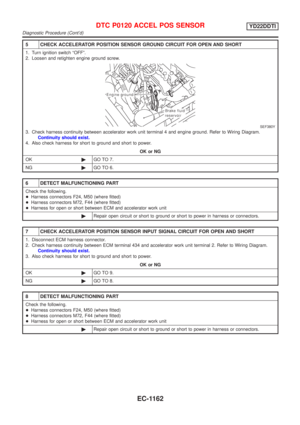 Page 1587