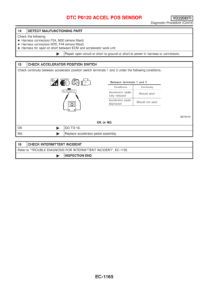 Page 1590