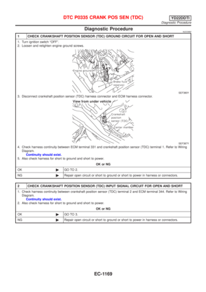Page 1594