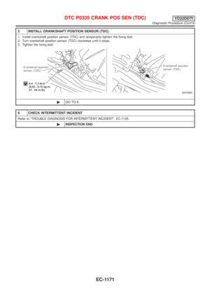 Page 1596
