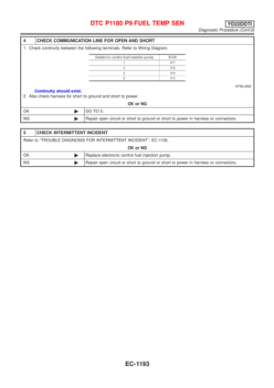 Page 1618