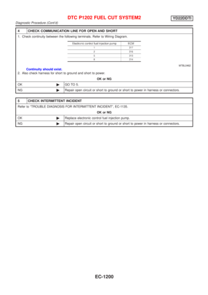 Page 1625