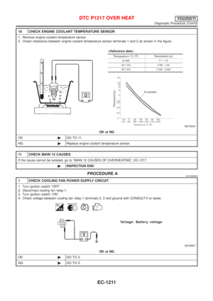 Page 1636