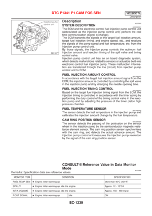 Page 1664