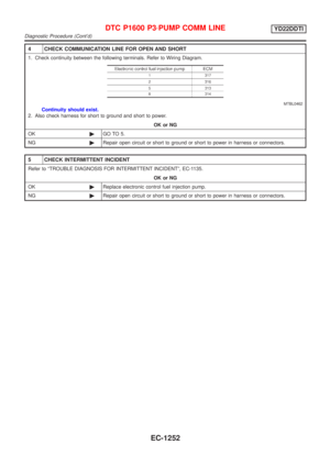 Page 1677