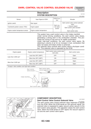 Page 1710