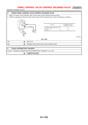 Page 1717