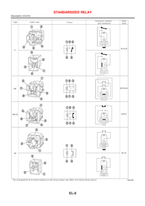 Page 1739