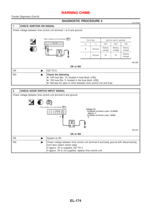 Page 1905