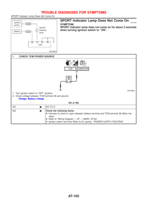 Page 193