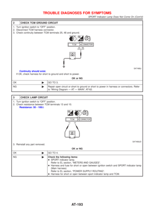 Page 194