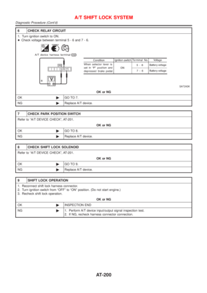 Page 201
