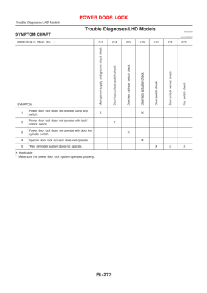 Page 2003