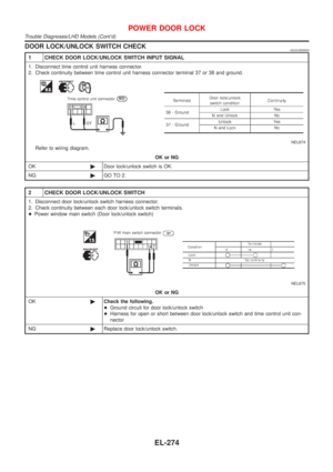 Page 2005