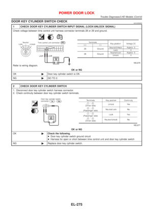 Page 2006