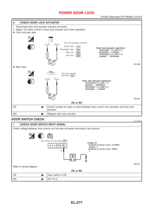 Page 2008