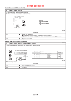 Page 2009