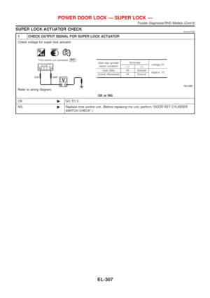 Page 2038