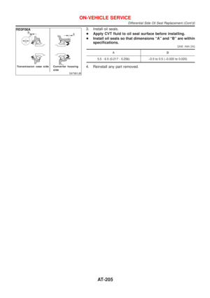 Page 206
