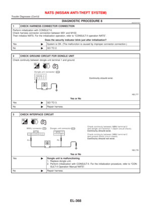 Page 2099
