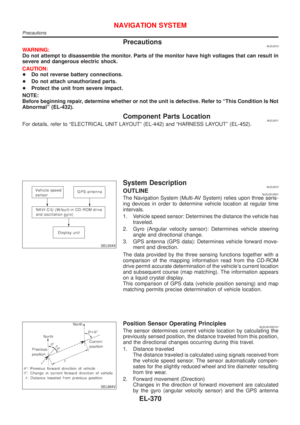 Page 2101