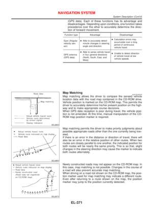 Page 2102