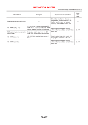 Page 2138