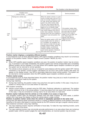 Page 2168