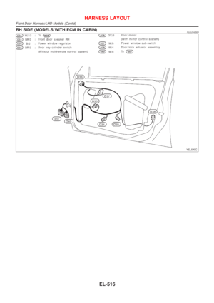 Page 2247