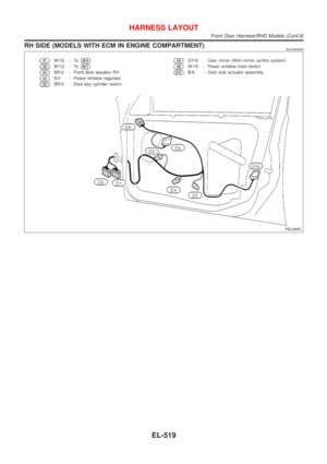 Page 2250