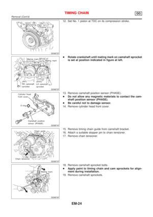 Page 2281