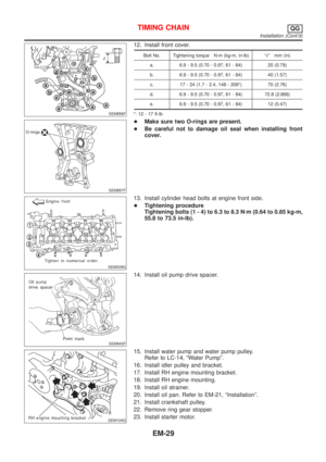 Page 2286