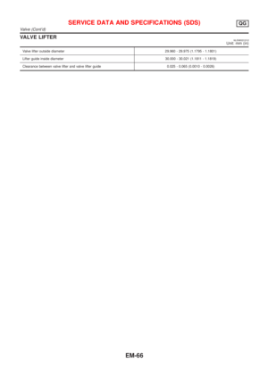 Page 2323