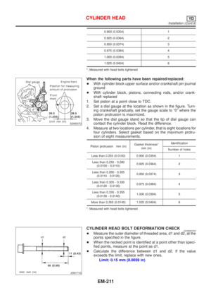 Page 2468