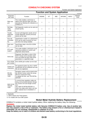 Page 2574