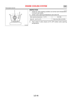 Page 2719
