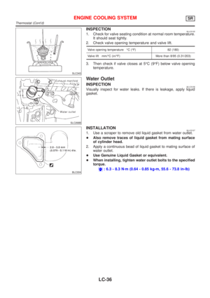 Page 2739