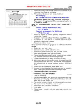 Page 2742