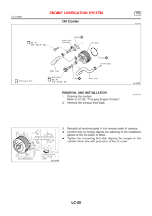 Page 2753
