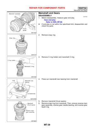 Page 2828