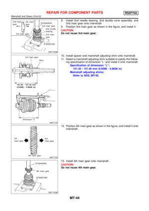 Page 2833