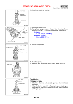 Page 2836