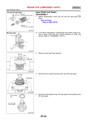 Page 2857